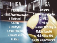 Suwalska Amatorska Liga Siatkówki. Powrót do Suwałki Areny, 14 zespołów w grze 