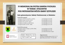 Gmina Szypliszki. IV Memoriał im. Piotra Dawida Puchlika w Tenisie Stołowym.